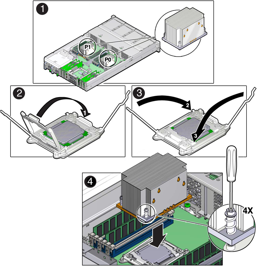 image:Figure showing how to close the processor pressure frame and install                         the heatsink.