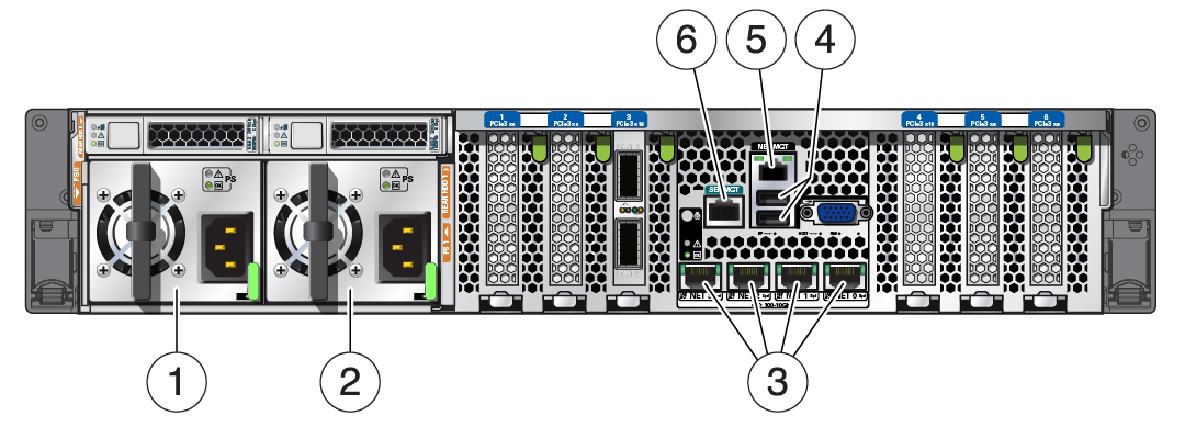 image:Figure showing the rear panel connections and ports.