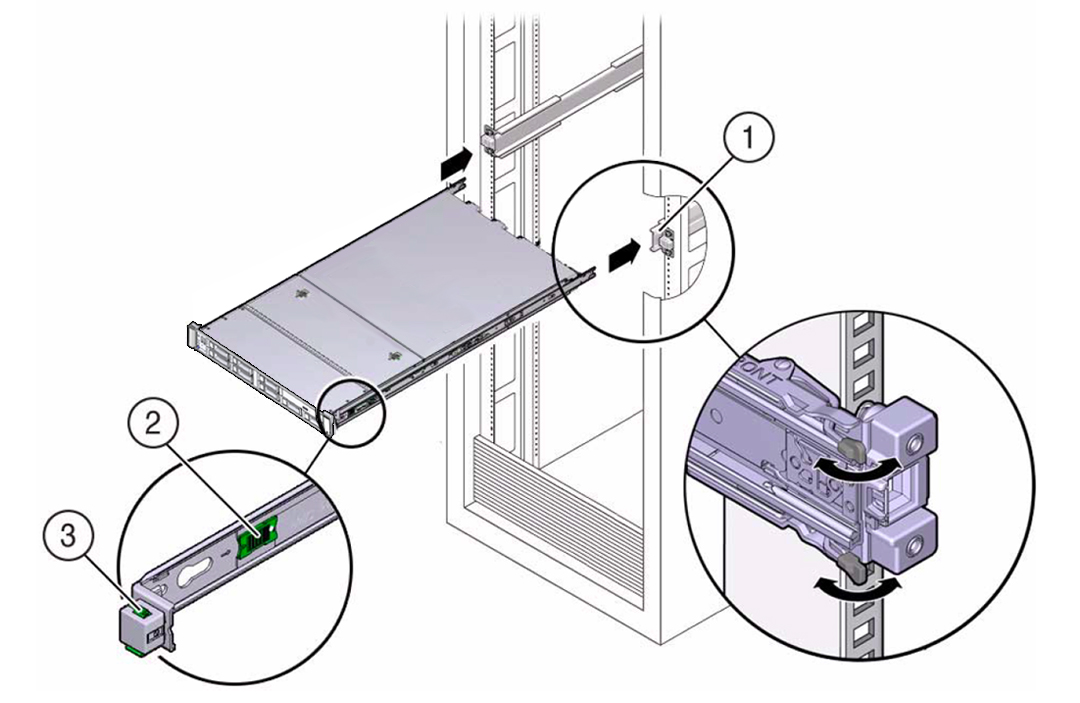 image:Figure showing the server with mounting brackets being inserted                             into the slide-rails.