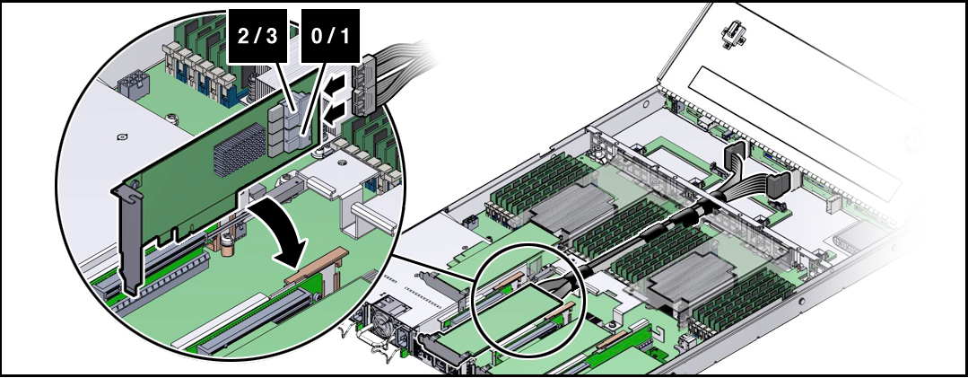 image:Figure showing how to install the PCIe NVMe switch card in PCIe                                 slot 1.