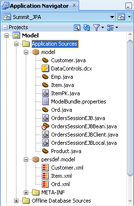 Summitアプリケーション・モデルのプロジェクトのノード