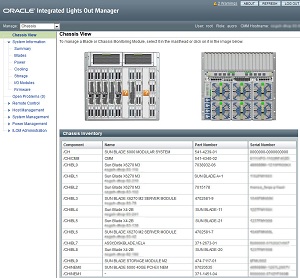 image:Oracle ILOM CMM 机箱视图页面。