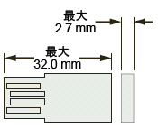 image:サポートされている USB フラッシュドライブの物理的なサイズを示す図。