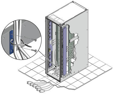 Figure showing power cord routing from the bottom of the Oracle Virtual Compute Appliance rack.