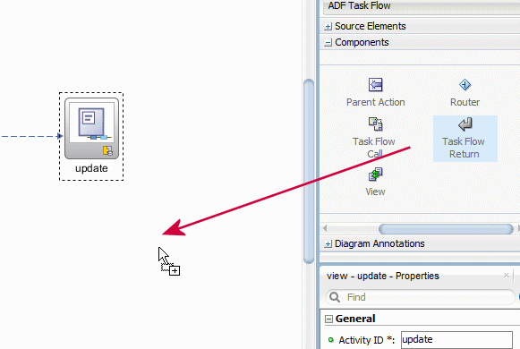 This screenshot shows where to drag and drop the task flow return component into the task flow diagram