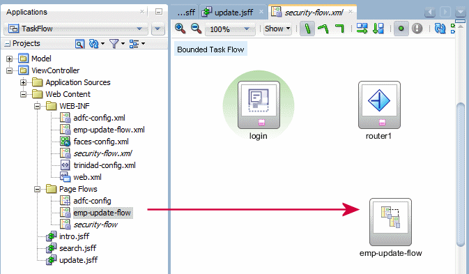 This screenshot shows where to drag and drop an existing task flow from the view controller project into the task flow diagram
