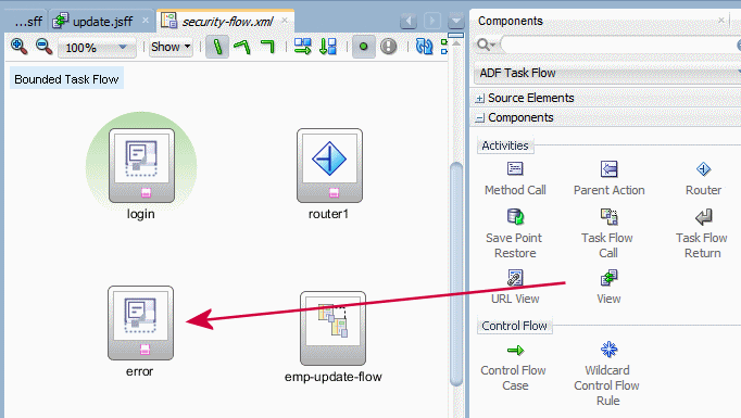 This screenshot shows where to drag and drop the task flow view component into the task flow diagram