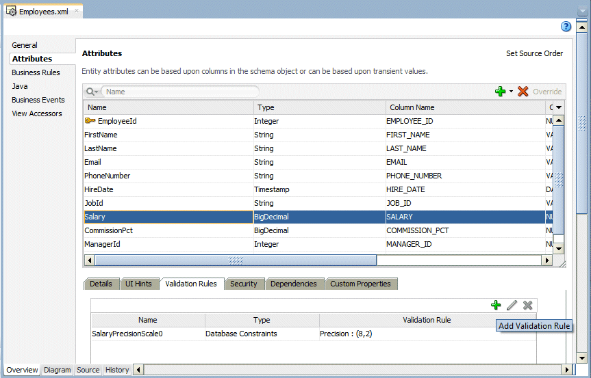 Employees.xml file open with Attributes page displayed. Salary field selected and in Validation Rules tab cursor points to Add icon.