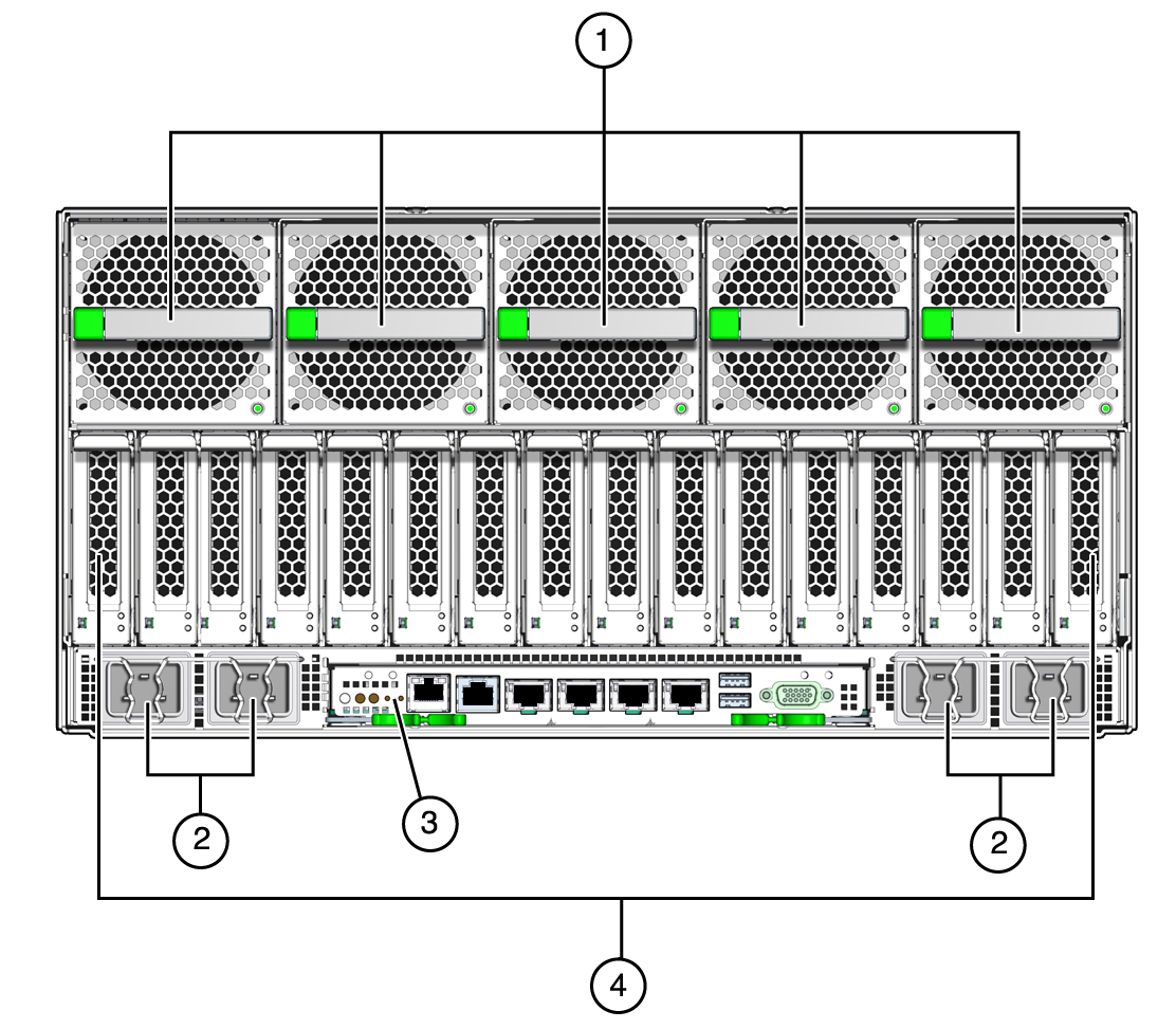 image:Illustration showing rear panel components