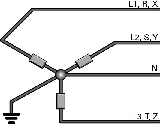 image:Figure showing a three-phase, center-point grounded star AC power                         source diagram.