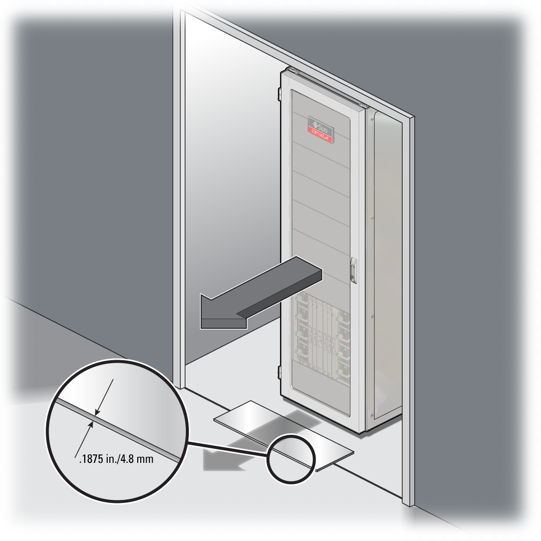 image:Figure showing a server crossing a gap in the floor using a                                 metal plate.