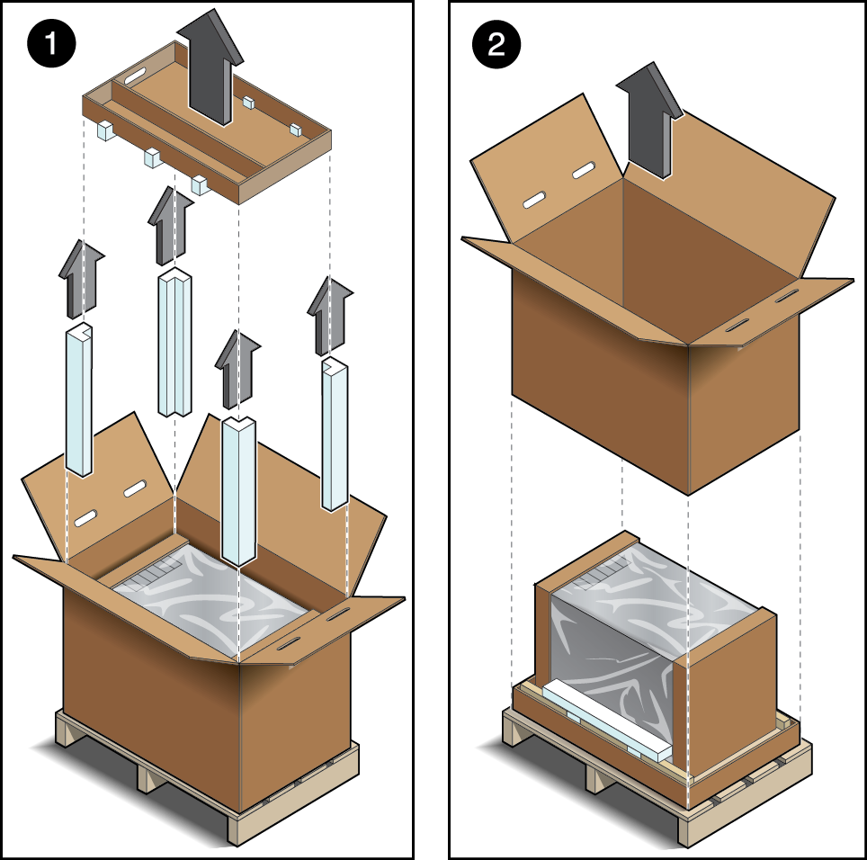 image:Figure showing how to remove the interior packaging from a                             stand-alone server.
