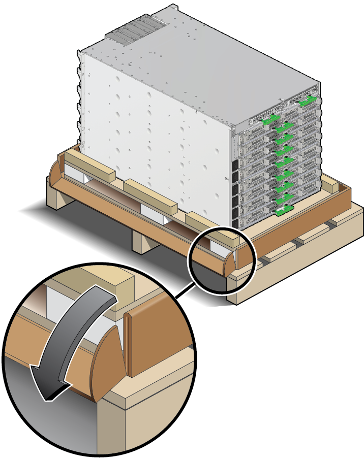 image:Figure showing how to lift the stand-alone server off of the                             shipping pallet.