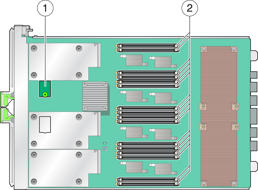 image:Illustration that shows the locations of DIMMs and the eUSB                         disk.