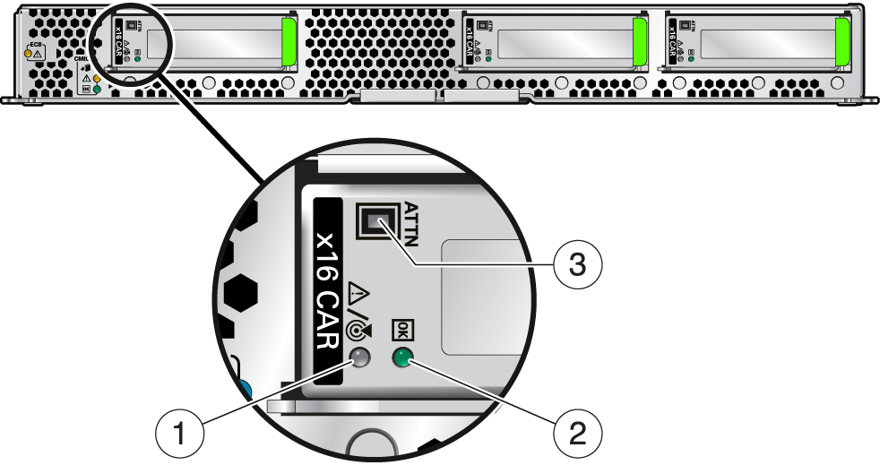 image:Illustration that shows the LEDs and indicators for the PCIe card                         carrier.