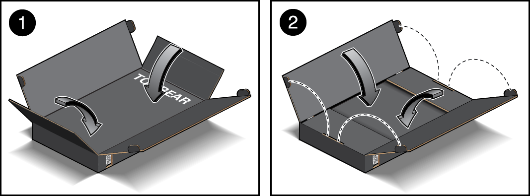 image:Illustration that shows how to enclose the CMIOU in the inner                             container.