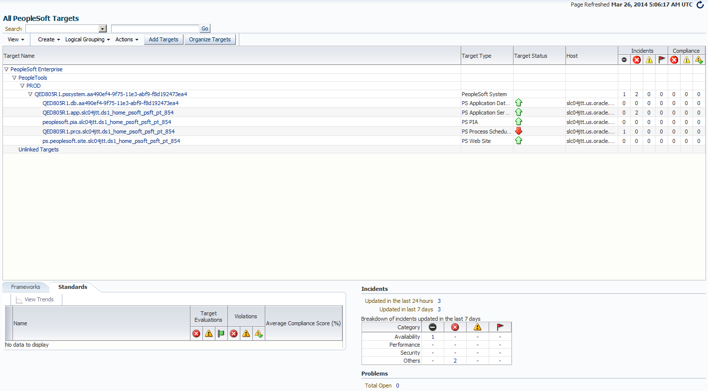 All PeopleSoft Targets page
