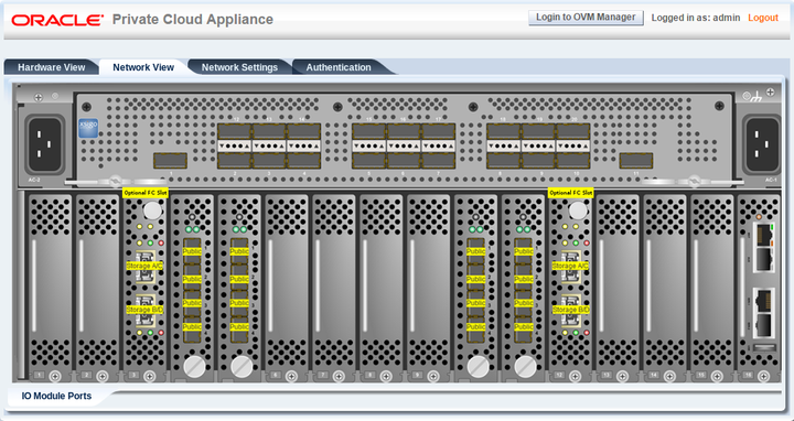 Screenshot showing the IO Module Ports of an Oracle Fabric Interconnect F1-15 in the Network View of the Oracle Private Cloud Appliance Dashboard.
