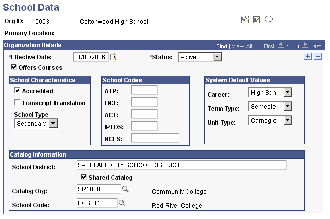 School Data page