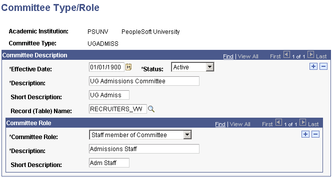 Committee Type/Role page