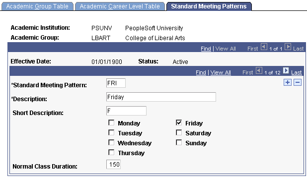 Standard Meeting Patterns page
