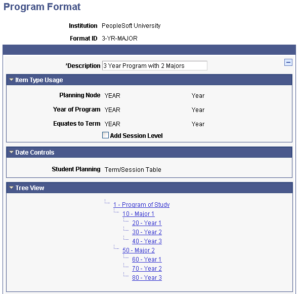 Program Format example Create Selected Plan Node(s)