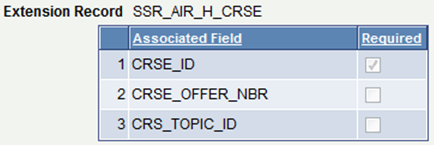 Extension Record SSR_AIR_H_CRSE example