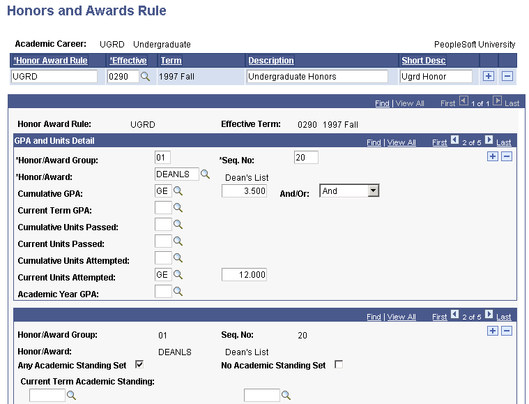 Honors and Awards Rule page