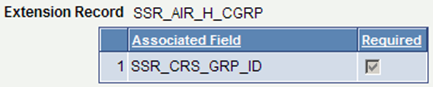 Extension Record SSR_AIR_H_CGRP example
