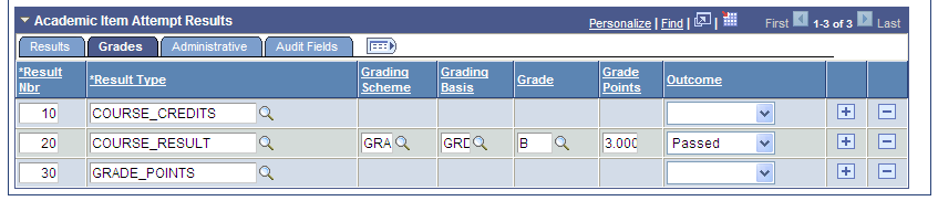 APT (Academic Progress Tracker) Items page: Grades tab