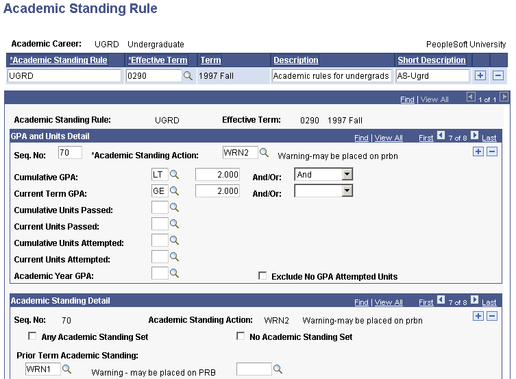 Example of academic standing rules (3 of 4)