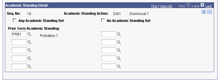 Academic Standing Rule page (2 of 2)
