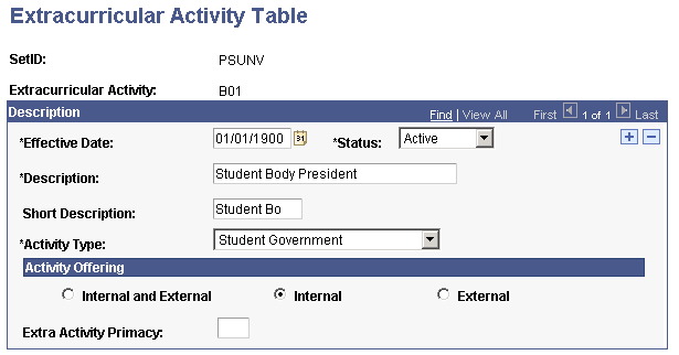 Extracurricular Activity Table page