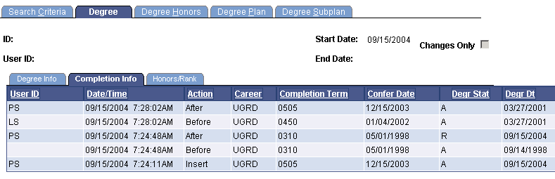 Degree page: Completion Info tab
