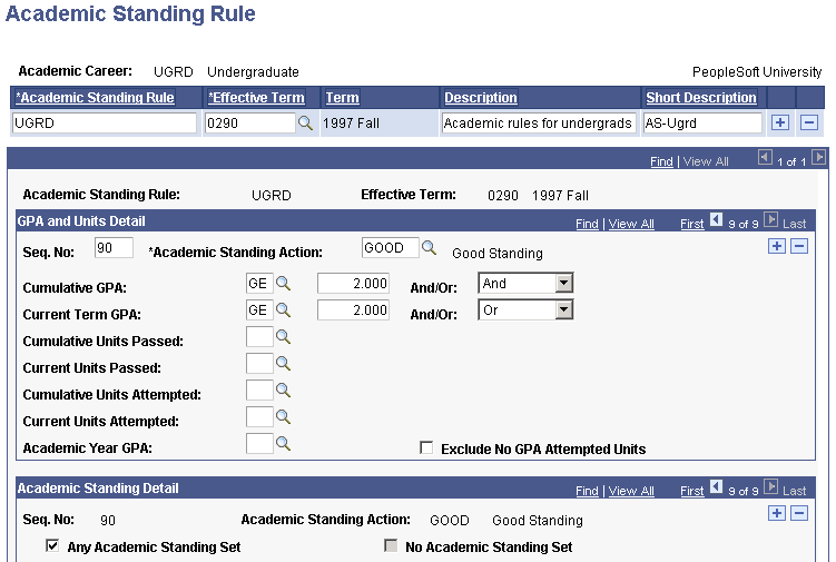 Example of academic standing rules (4 of 4)