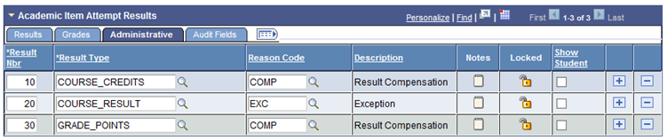 APT (Academic Progress Tracker) Items page: Administrative tab