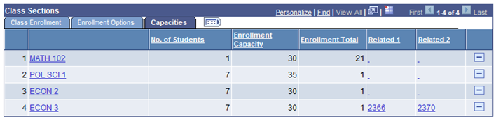APT (Academic Progress Tracker) Enrollment page Class Sections grid: Capacities tab