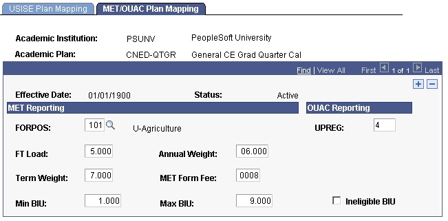 MET/OUAC (Ministry of Education and Training / Ontario Universities Application Center) Plan Mapping page