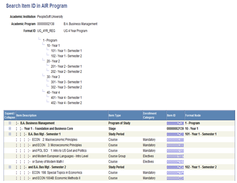 Search Item ID in AIR (Academic Item Registry) Program page