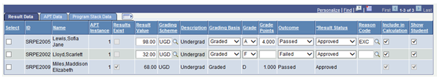 APT (Academic Progress Tracker) Administrative Roster page: Generate Student List grid_Result Data