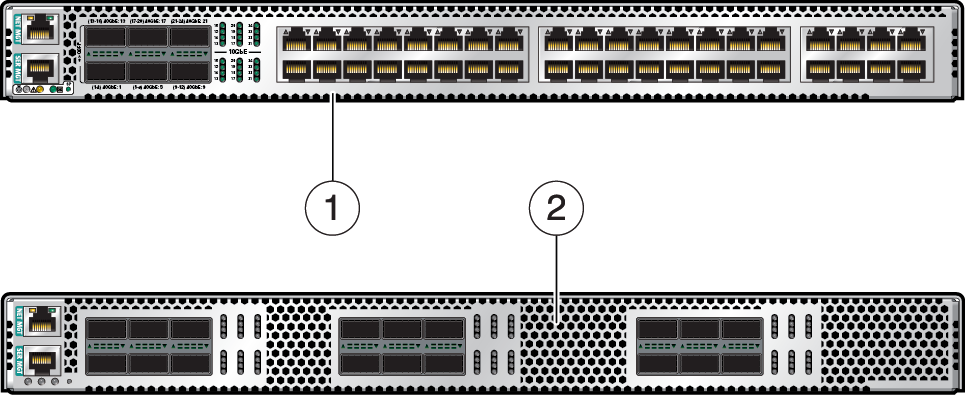 image:This graphic shows the fiber optic switches and the two copper                         switches.