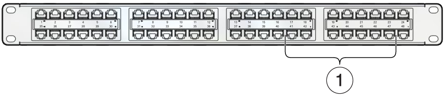 image:Image showing ports for connecting multiple modular systems.
