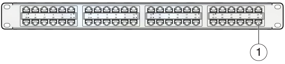 image:Image showing Ethernet management port.