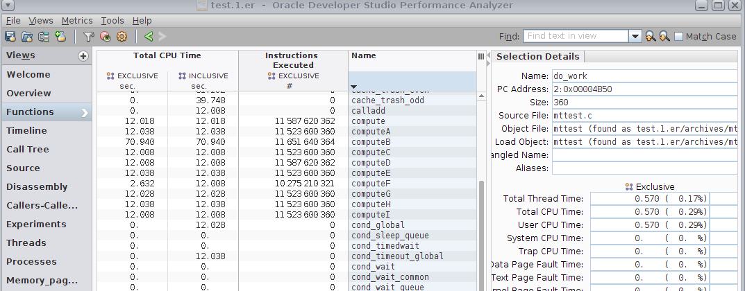image:Functions view of Performance Analyzer with Instruction Profiling Metrics