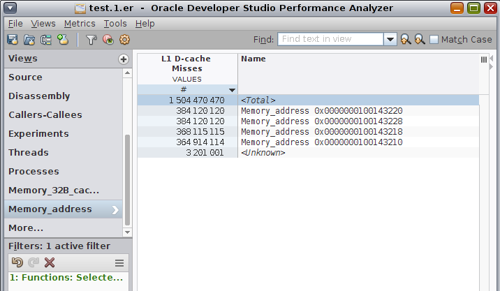 image:Memory_address view with L1 D-Cache Misses