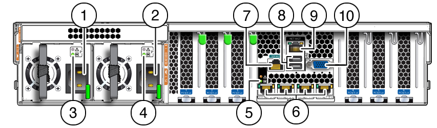 image:Figure showing back panel ports, AC inlets,                                                   and status indicators (LEDs).
