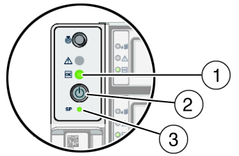 image:Figure showing the SP OK LED, AC/Power OK                                                   LED, and Power button on the server front                                                   panel.