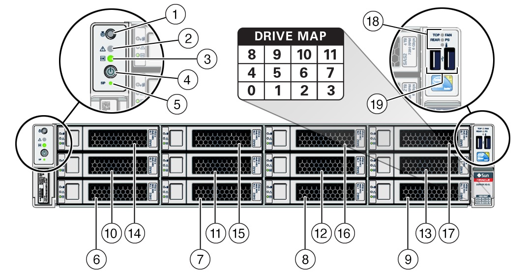 image:Figure showing the front panel of the Oracle Server X6-2L with twelve                   3.5-inch drives.