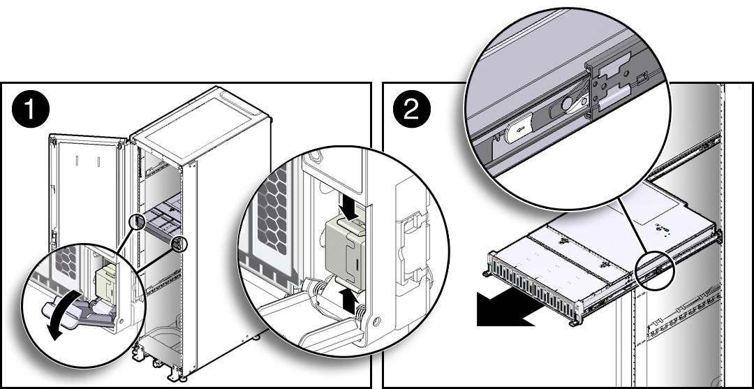 image:Figure showing the storage server being extended to the maintenance                         position.