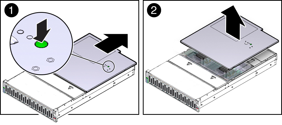 image:Figure showing the storage server top cover being removed.